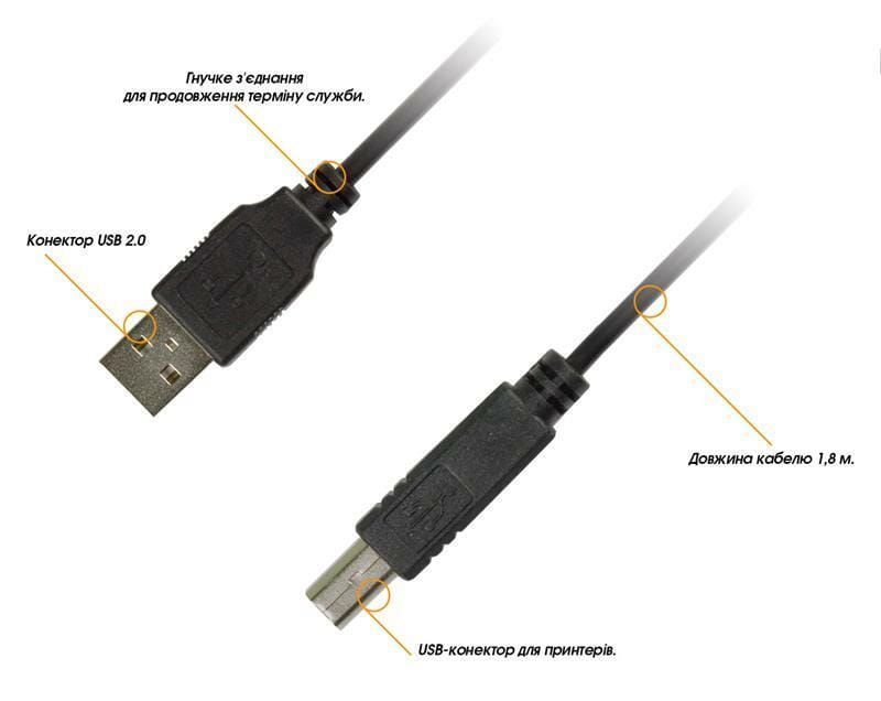 Кабель Piko USB - USB Type-B V 2.0 (M/M), 1.8м, чорний (1283126474033)