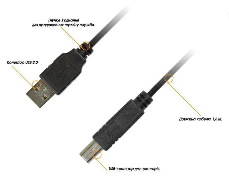 Кабель Piko USB - USB Type-B V 2.0 (M/M), 1.8 м, черный (1283126474033)