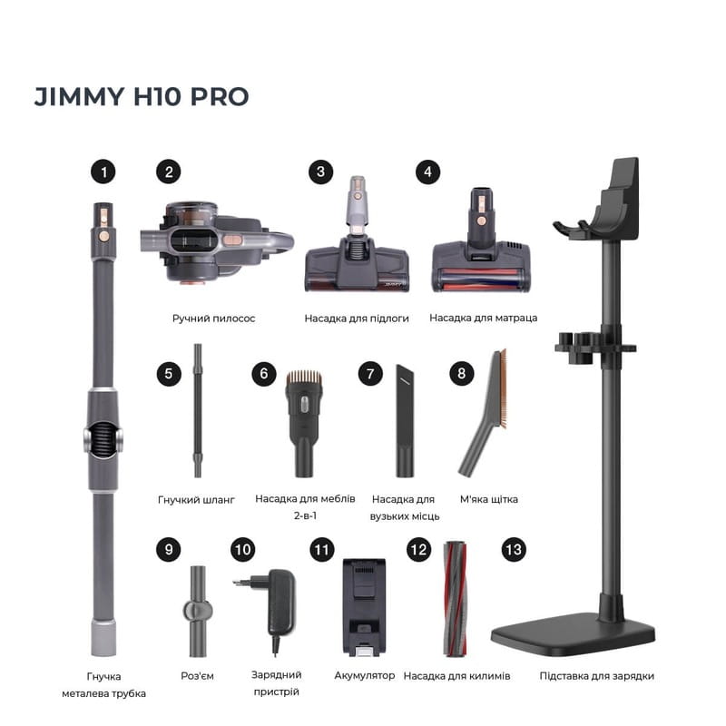 Аккумуляторный пылесос Jimmy H10 PRO Hercules