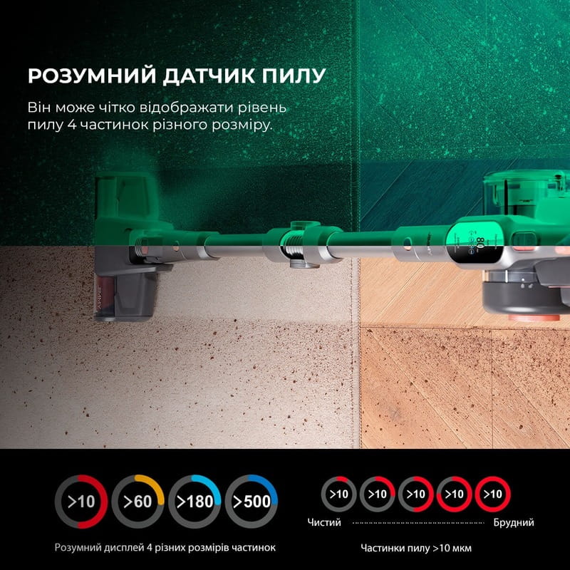 Аккумуляторный пылесос Jimmy H10 PRO Hercules