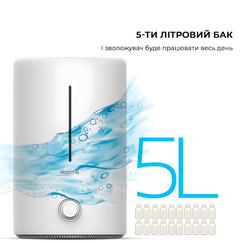 Увлажнитель воздуха Deerma DEM-F628W