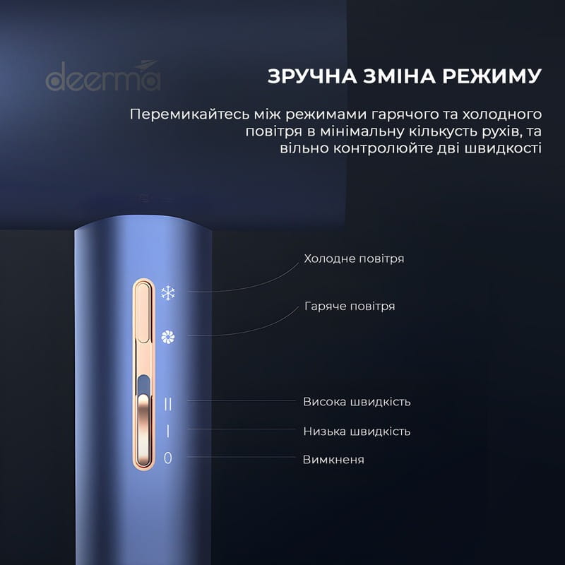 Фен Deerma DEM-CF15W Blue