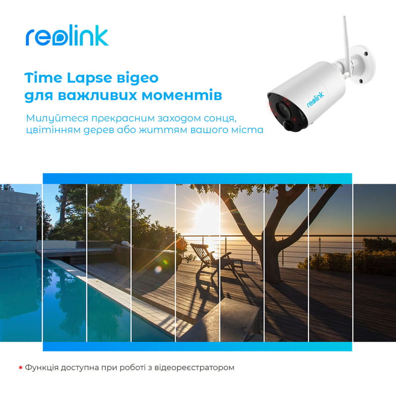 IP камера Reolink Argus Eco