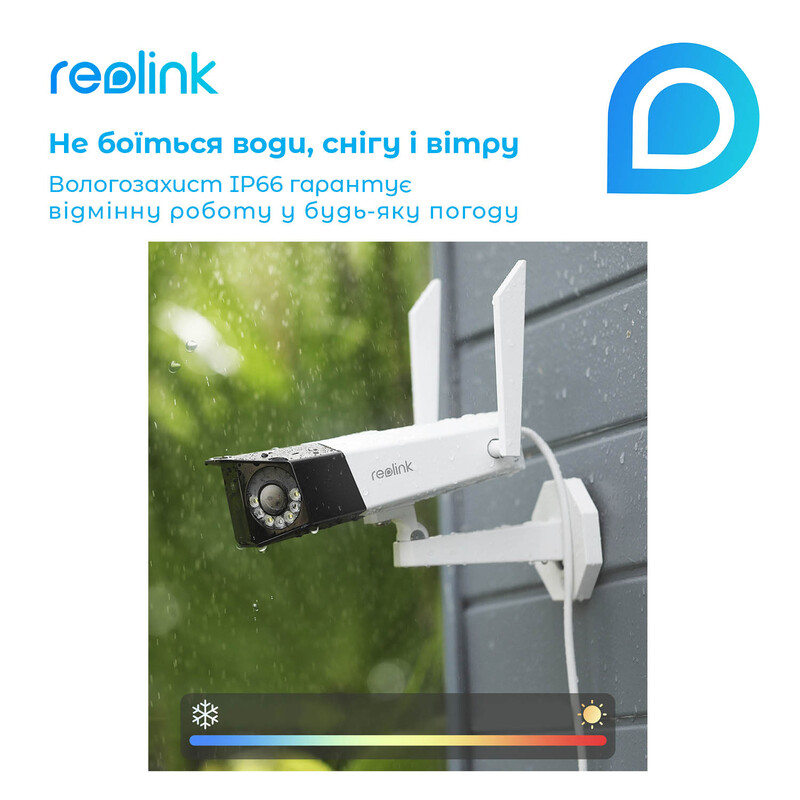 IP-камера Reolink Duo 2 WiFi