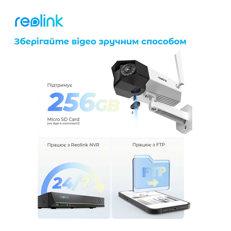 IP-камера Reolink Duo 2 WiFi