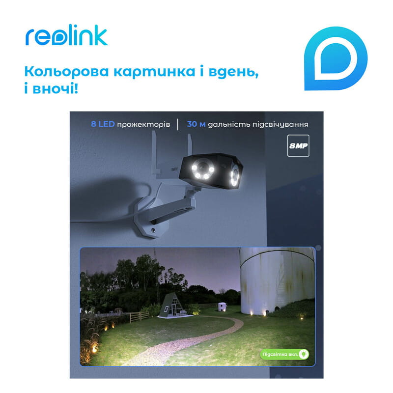 IP камера Reolink Duo 2 WiFi