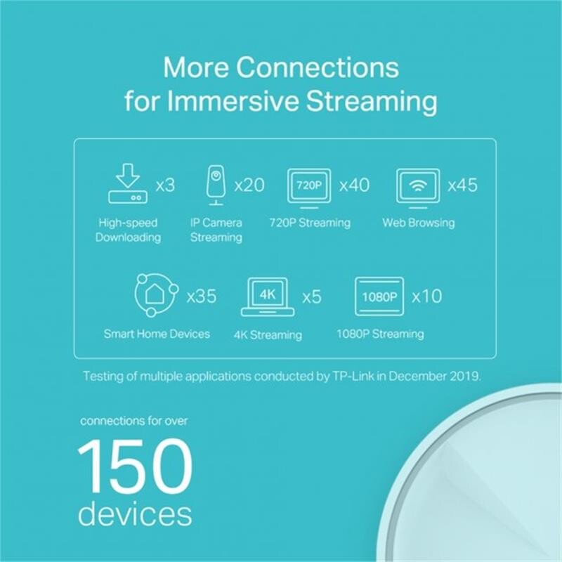 WiFi Mesh-система TP-Link Deco X20(1-pack)