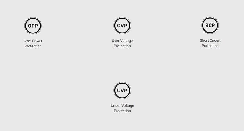 Блок питания DeepCool PF600 (R-PF600D-HA0B-EU) 600W