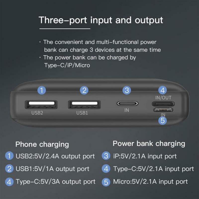 Универсальная мобильная батарея Baseus Mini JA Fast charge 3A 30000mAh 15 W Black (PPJAN-C01)