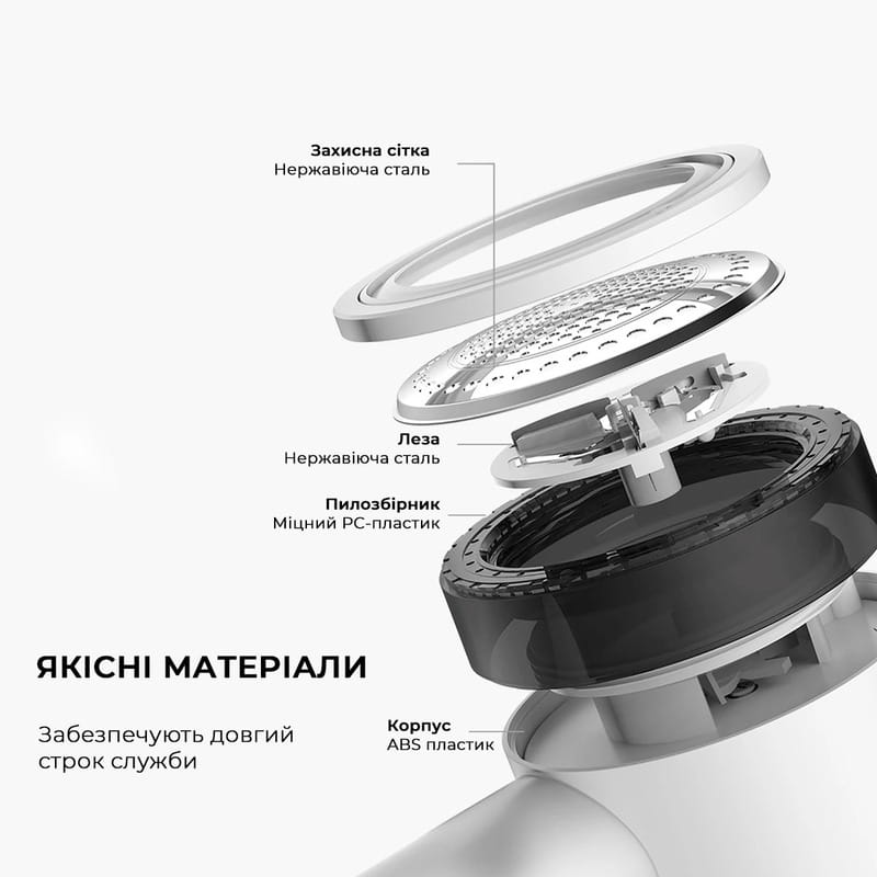Машинка для стрижки ковтунців Deerma Lint Remover (DEM-MQ813/MQ813W)