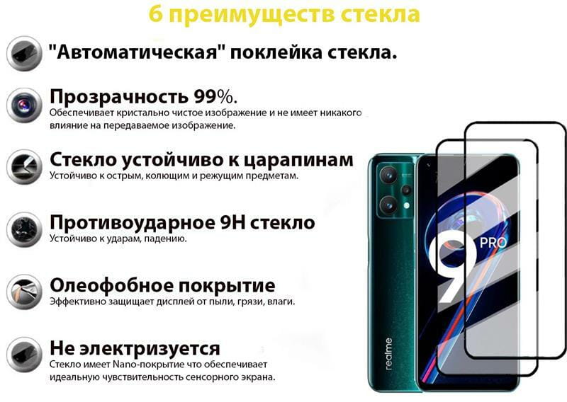 Защитное стекло BeCover для Realme 9 Pro/9i Black (707878)