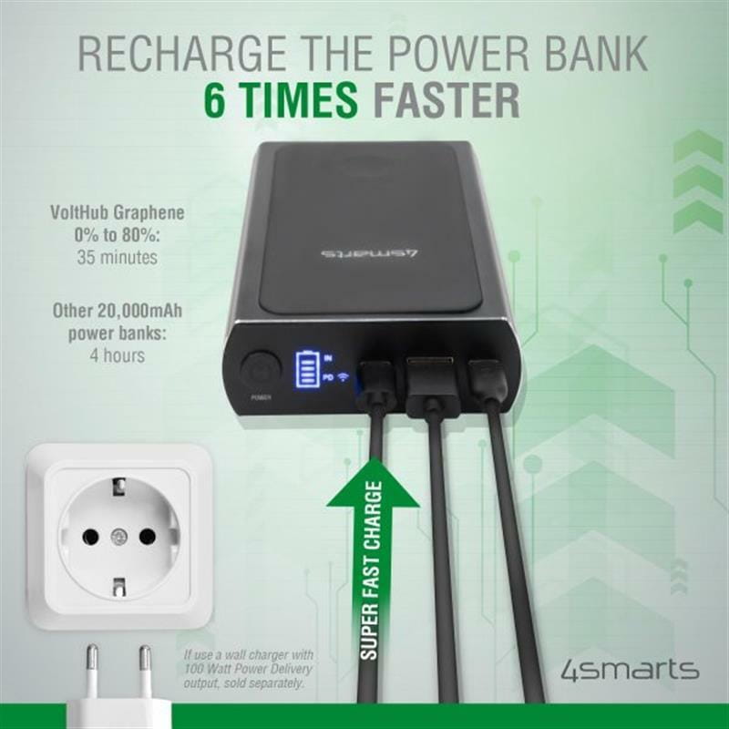 Универсальная мобильная батарея 4smarts VoltHub Graphene UltiMag 20000mAh 200W, Wireless, Black