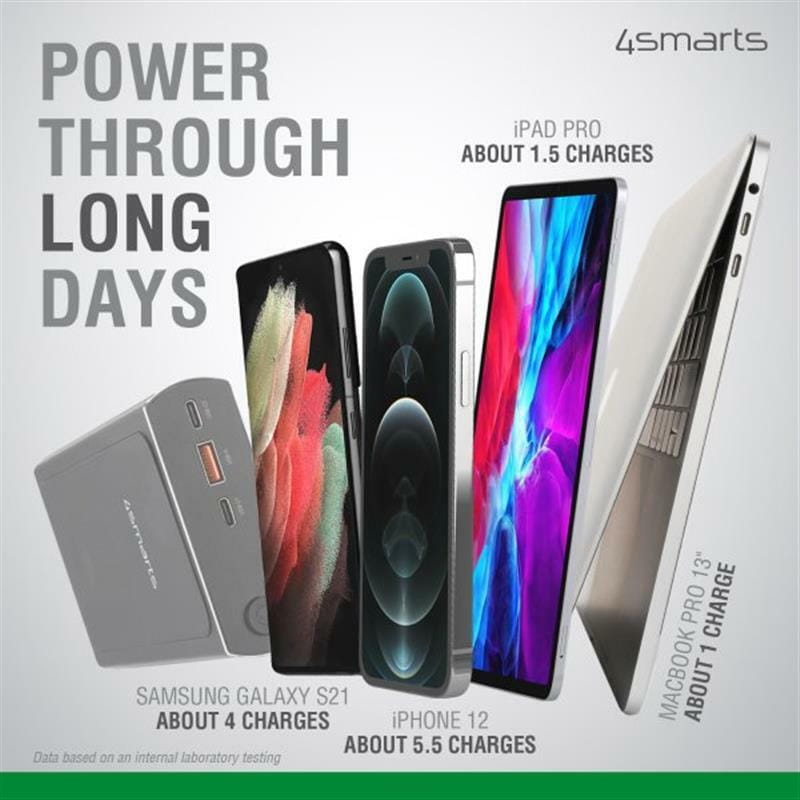 Универсальная мобильная батарея 4smarts VoltHub Graphene UltiMag 20000mAh 200W, Wireless, Black