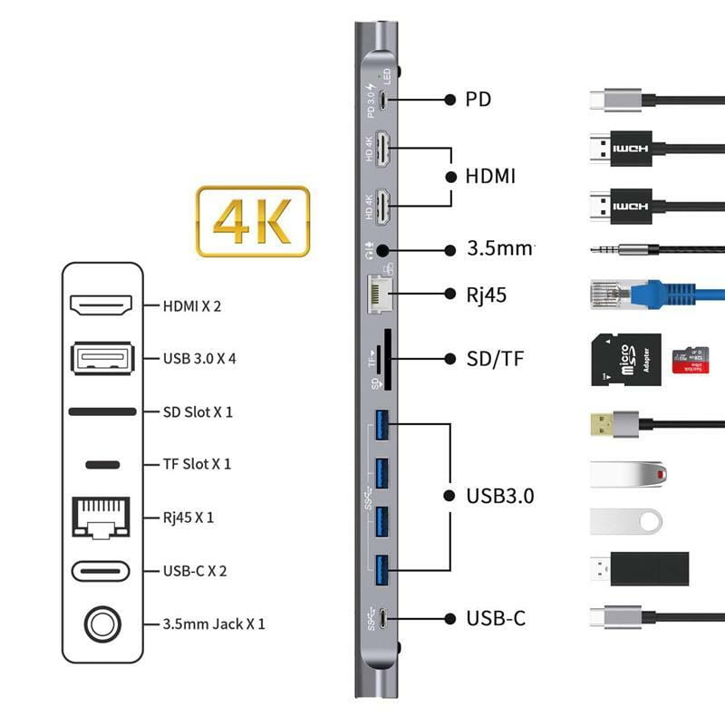 Док станция 12-в-1 XoKo AC-1200 USB-C 2хHDMI/4xUSB 3.0/2xUSB-C PD 3.0/RJ45/SD/MicroSD/AUX 3.5 мм з двусторонним охлаждением (XK-AС-1200)