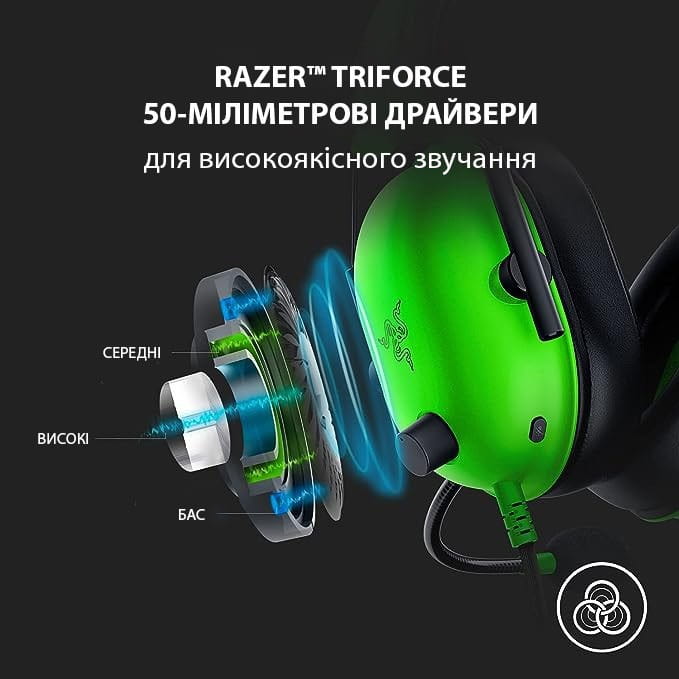 Гарнитура Razer BlackShark V2 X Green (RZ04-03240600-R3M1)