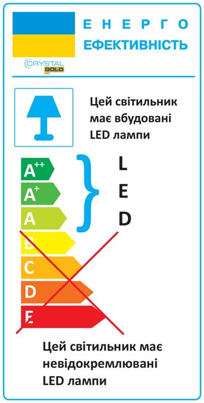 Светильник настенно-потолочный светодиодный CRYSTAL GOLD 15W KORAL DNL-030