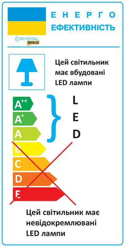 Світильник настінно-стельовий світлодіодний CRYSTAL GOLD 15W KORAL DNL-030