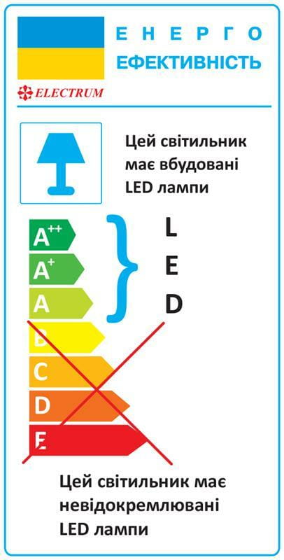 Светильник светодиодный с рассеивателем Electrum Led Sonata 36W 6500К  IP20 B-LO-0909