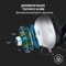 Фото - Гарнитура Razer BlackShark V2 X White (RZ04-03240700-R3M1) | click.ua