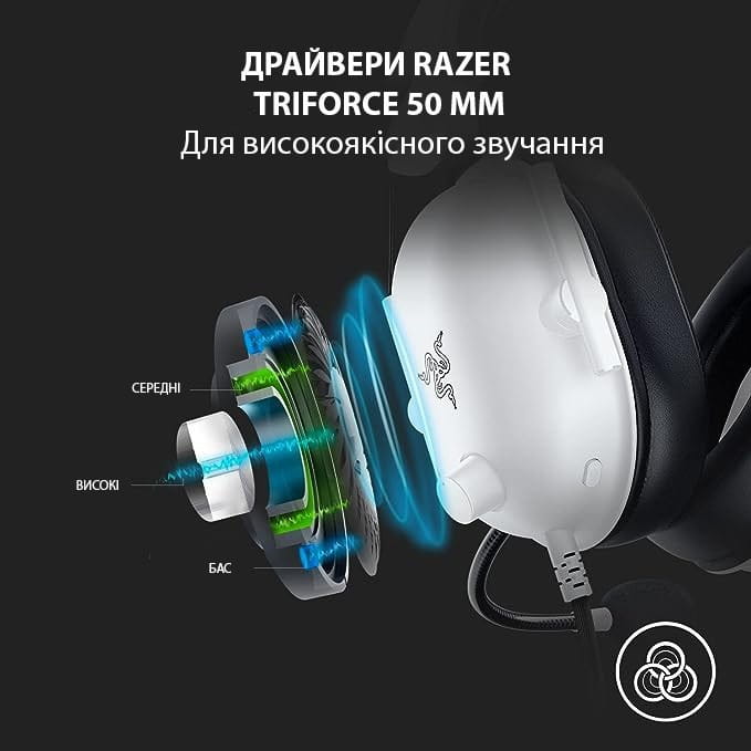 Гарнитура Razer BlackShark V2 X White (RZ04-03240700-R3M1)