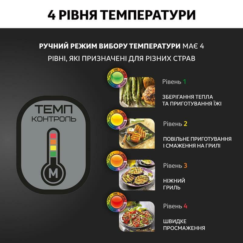 Гриль Tefal OptiGrill+ GC712834