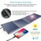 Фото - Солнечное зарядное устройство Choetech 14W Foldable Solar charger Panel (SC004) | click.ua