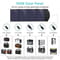 Фото - Солнечное зарядное устройство Choetech 100W Foldable Solar Charger (SC009) | click.ua