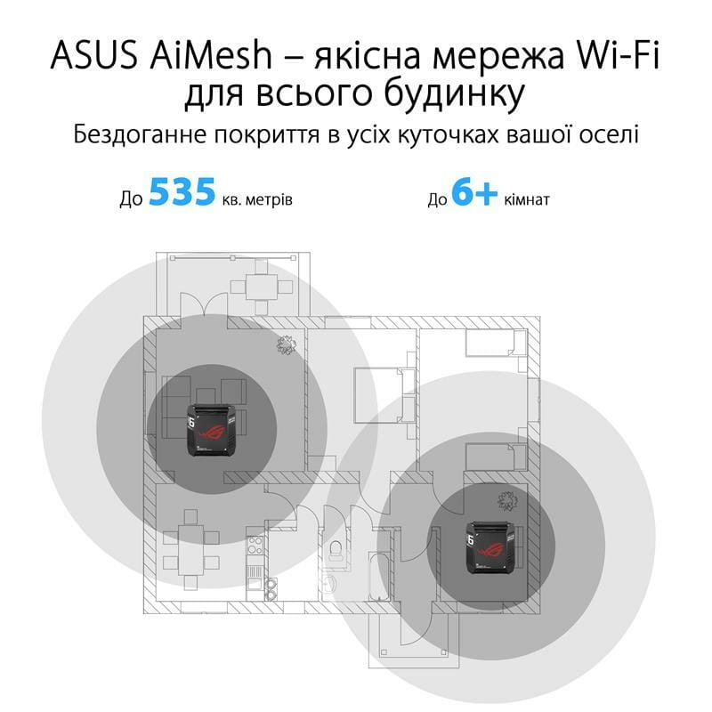 Wi-Fi Mesh система Asus ROG Rapture Gaming Mesh System GT6 Black 2PK (B-2-PK)