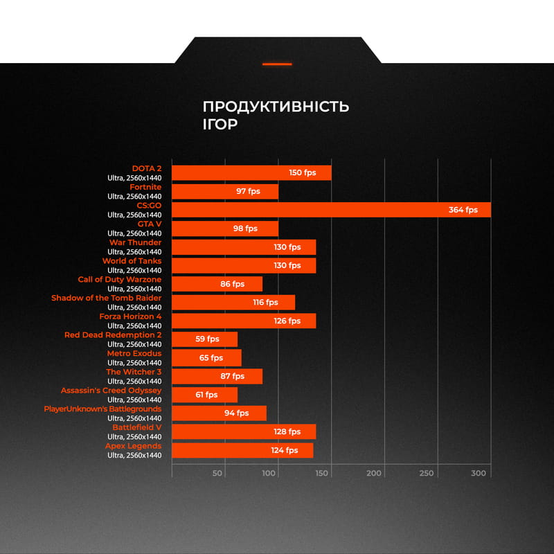 Персональный компьютер Expert PC Strocker (I131F32H1S236TG9744)