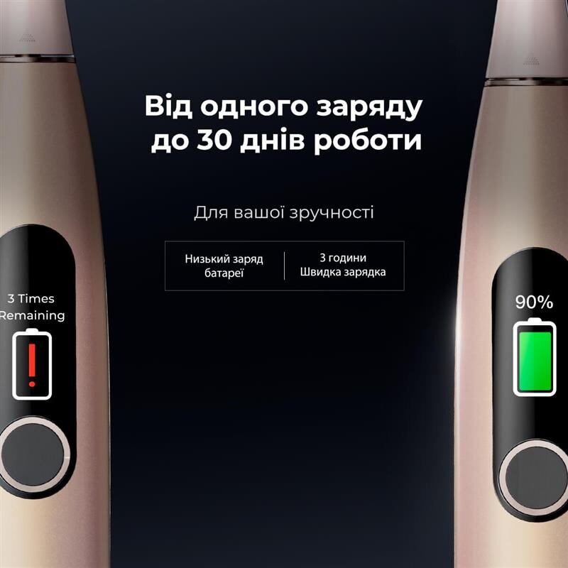 Розумна зубна електрощітка Oclean X Pro Digital Electric Toothbrush Champagne Gold (6970810552553)