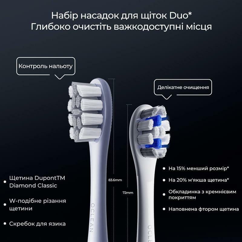 Умная зубная электрощетка Oclean X Pro Digital Electric Toothbrush Glamour Silver (6970810552560)