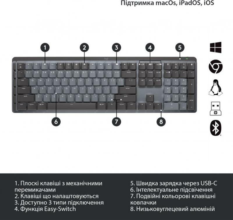 Клавиатура беспроводная Logitech MX Mechanical Graphite Clicky (920-010759)