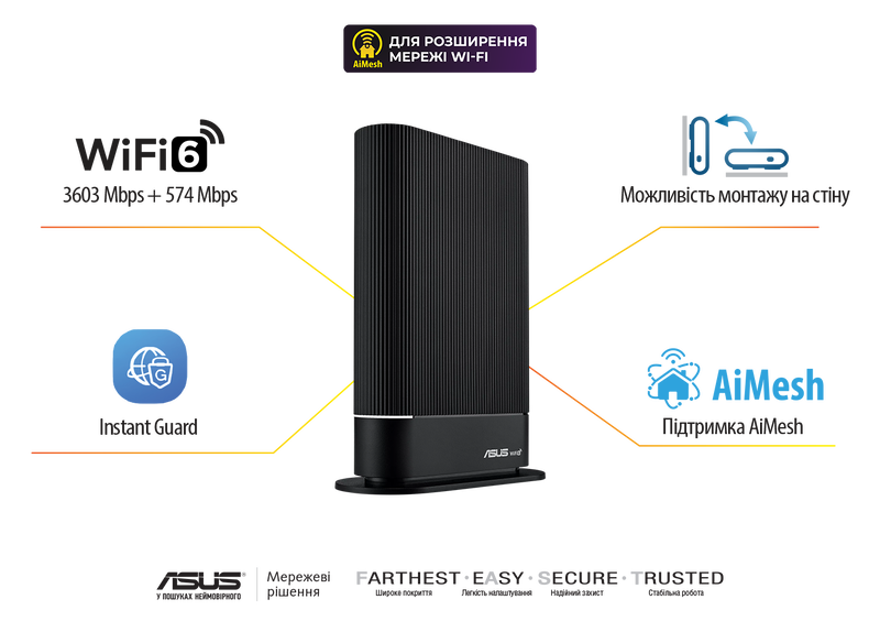 Беспроводной маршрутизатор Asus RT-AX59U (90IG07Z0-MO3C00)