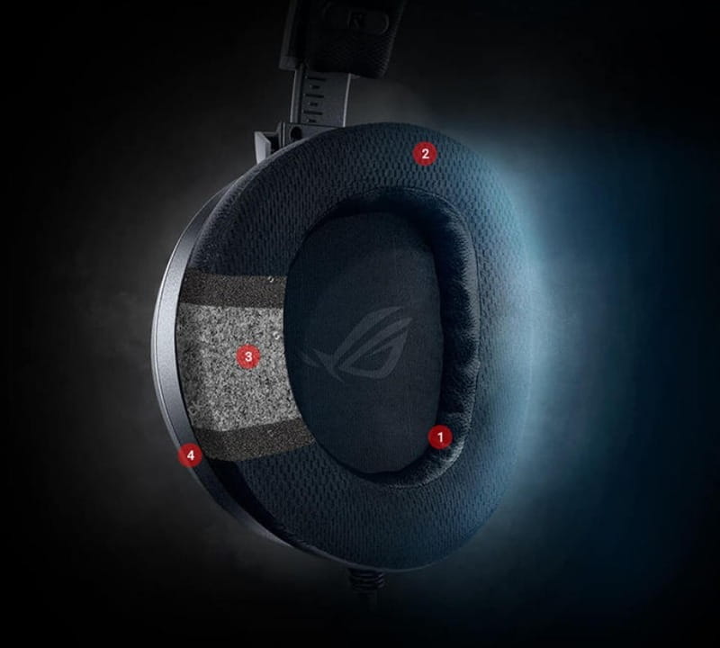 Гарнитура Asus ROG Theta 7.1 Black (90YH01W7-B2UA00)