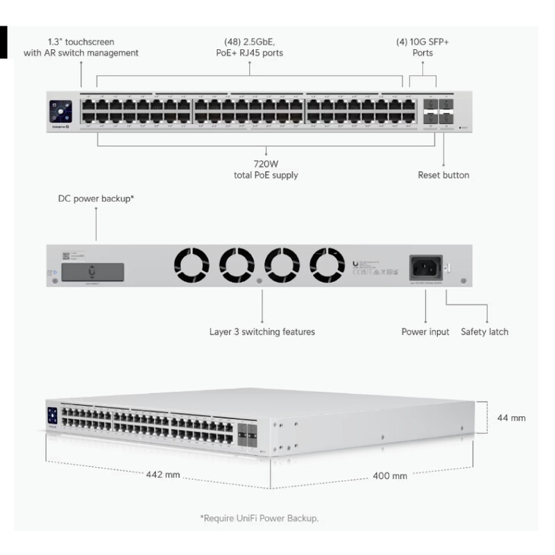 Комутатор Ubiquiti UniFi Switch Enterprise 48 PoE (USW-ENTERPRISE-48-POE)
