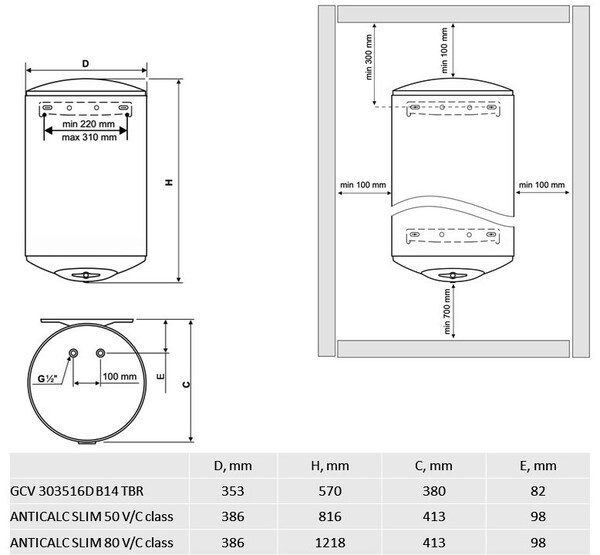 Водонагреватель Tesy GCV 1204424D B14 TBR
