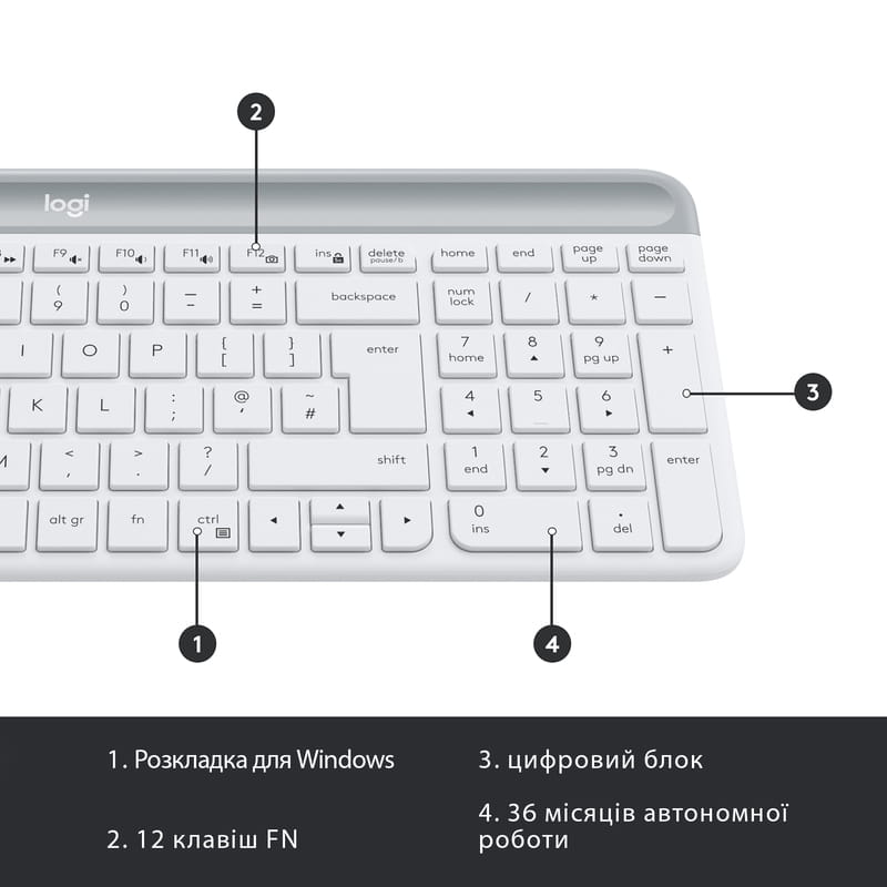 Комплект (клавиатура, мышь) беспроводной Logitech MK470 White USB (920-009205)