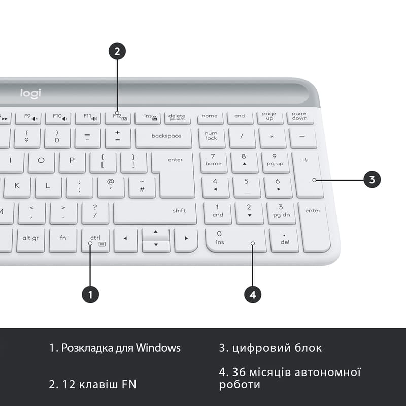Комплект (клавиатура, мышь) беспроводной Logitech MK470 White (920-009205)