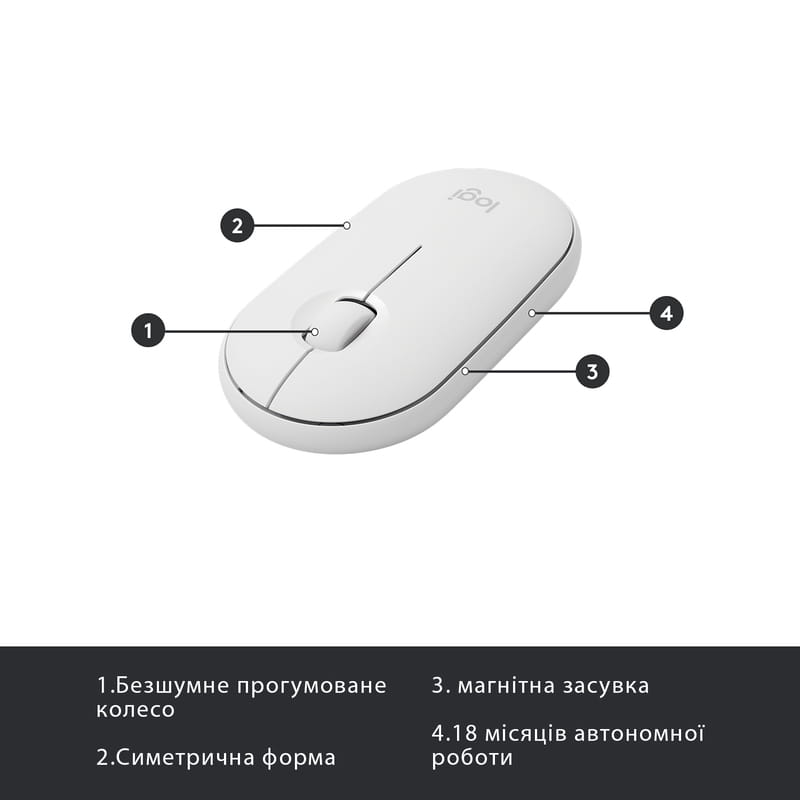 Комплект (клавиатура, мышь) беспроводной Logitech MK470 White (920-009205)