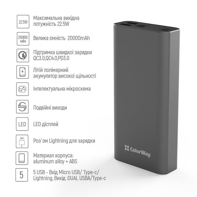 Универсальная мобильная батарея ColorWay 20000mAh Gray (CW-PB200LPH3GR-PDD)