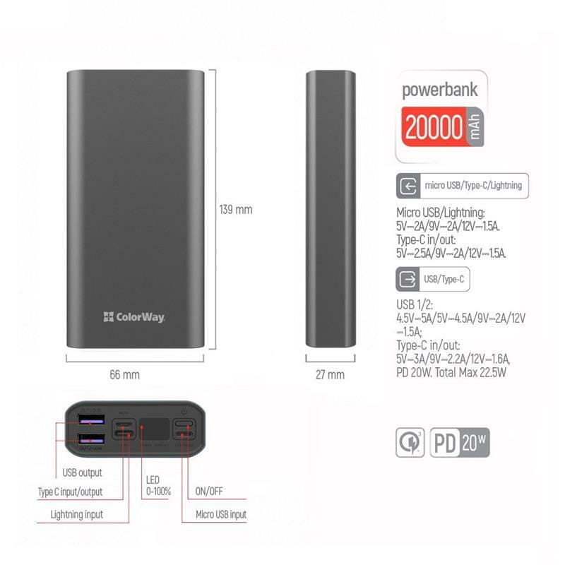 Универсальная мобильная батарея ColorWay 20000mAh Gray (CW-PB200LPH3GR-PDD)