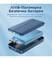 Фото - Универсальная мобильная батарея Remax RPP-213 Tinyl 20000mAh Blue (RPP-213) | click.ua