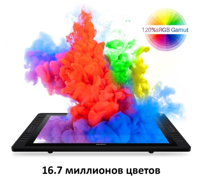 Графический монитор Huion Kamvas Pro 20 (2019) + перчатка