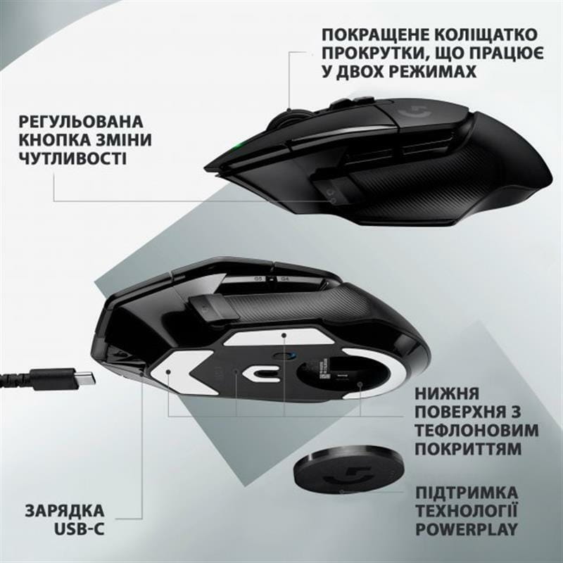 Мышь беспроводная Logitech G502 X Lightspeed Black (910-006180)