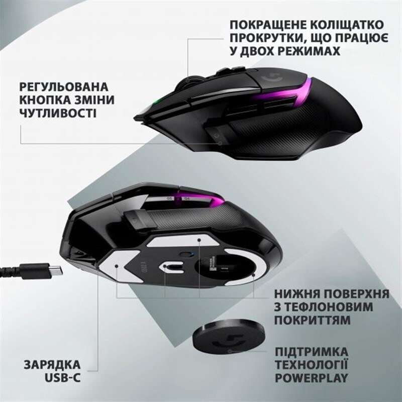 Мышь беспроводная Logitech G502 X Plus Black (910-006162)