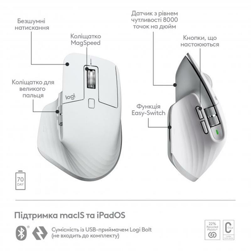 Мышь Bluetooth Logitech MX Master 3S For Mac Pale Grey (910-006572)