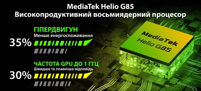 Смартфон Oscal S80 6/128GB Dual Sim Black