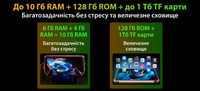 Смартфон Oscal S80 6/128GB Dual Sim Black