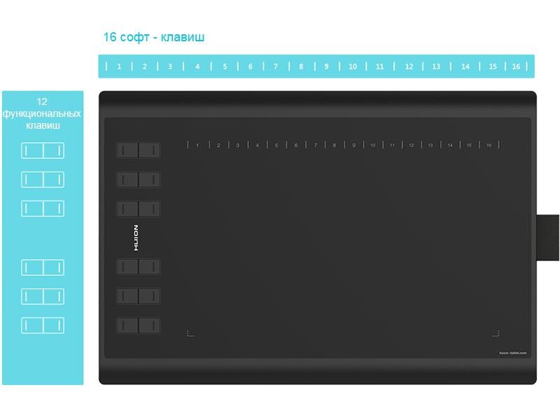 Графический планшет Huion Inspiroy H1060P + перчатка