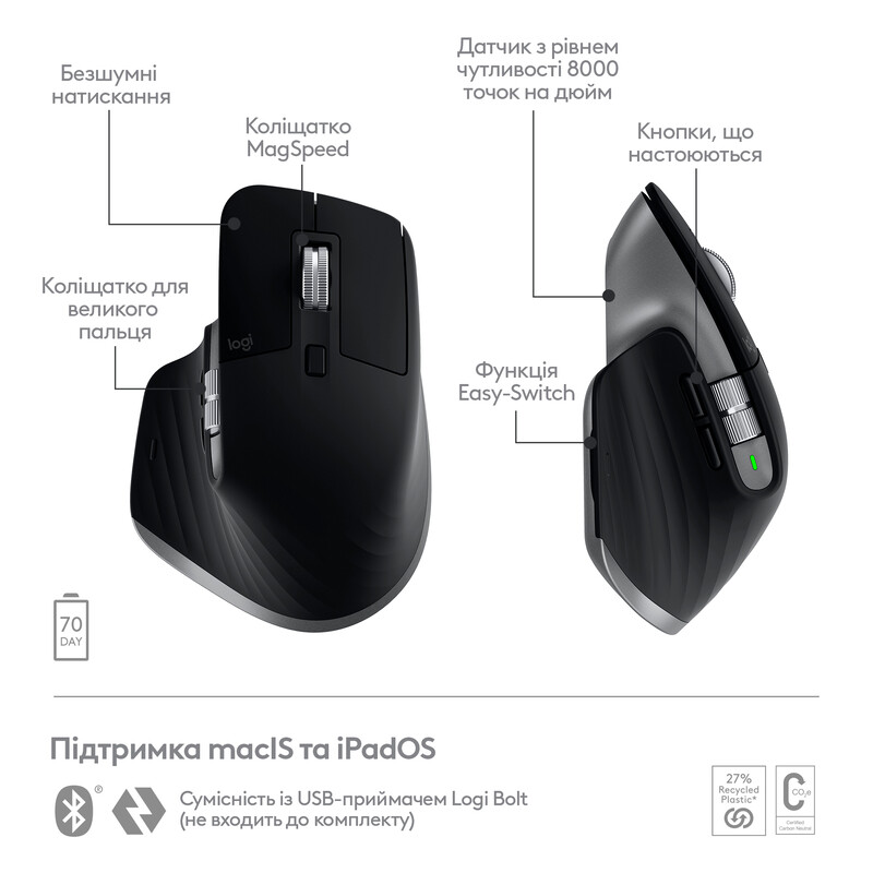 Миша бездротова Logitech MX Master 3S For Mac Space Grey (910-006571)
